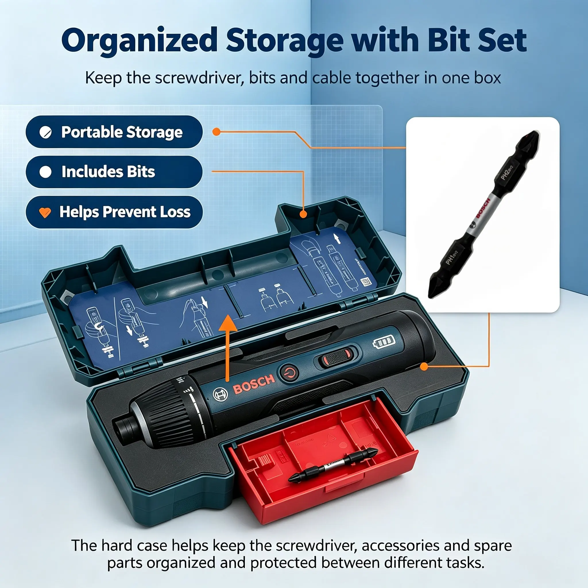 Bosch GSD4V-5 3.6V Cordless El - đánh giá và giá Electronics Repair Tools