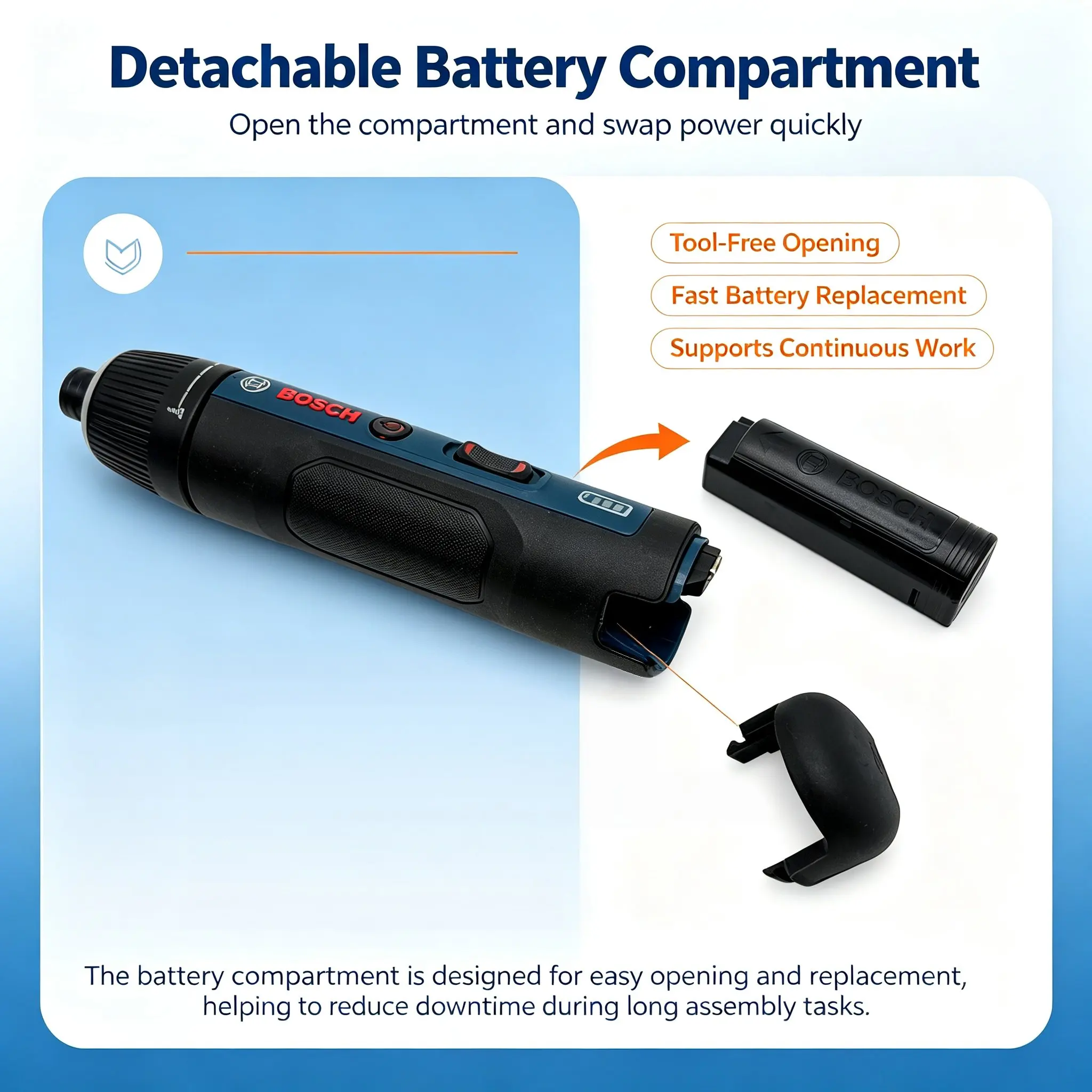 Bosch GSD4V-5 3.6V Cordless El - đánh giá và giá Electronics Repair Tools